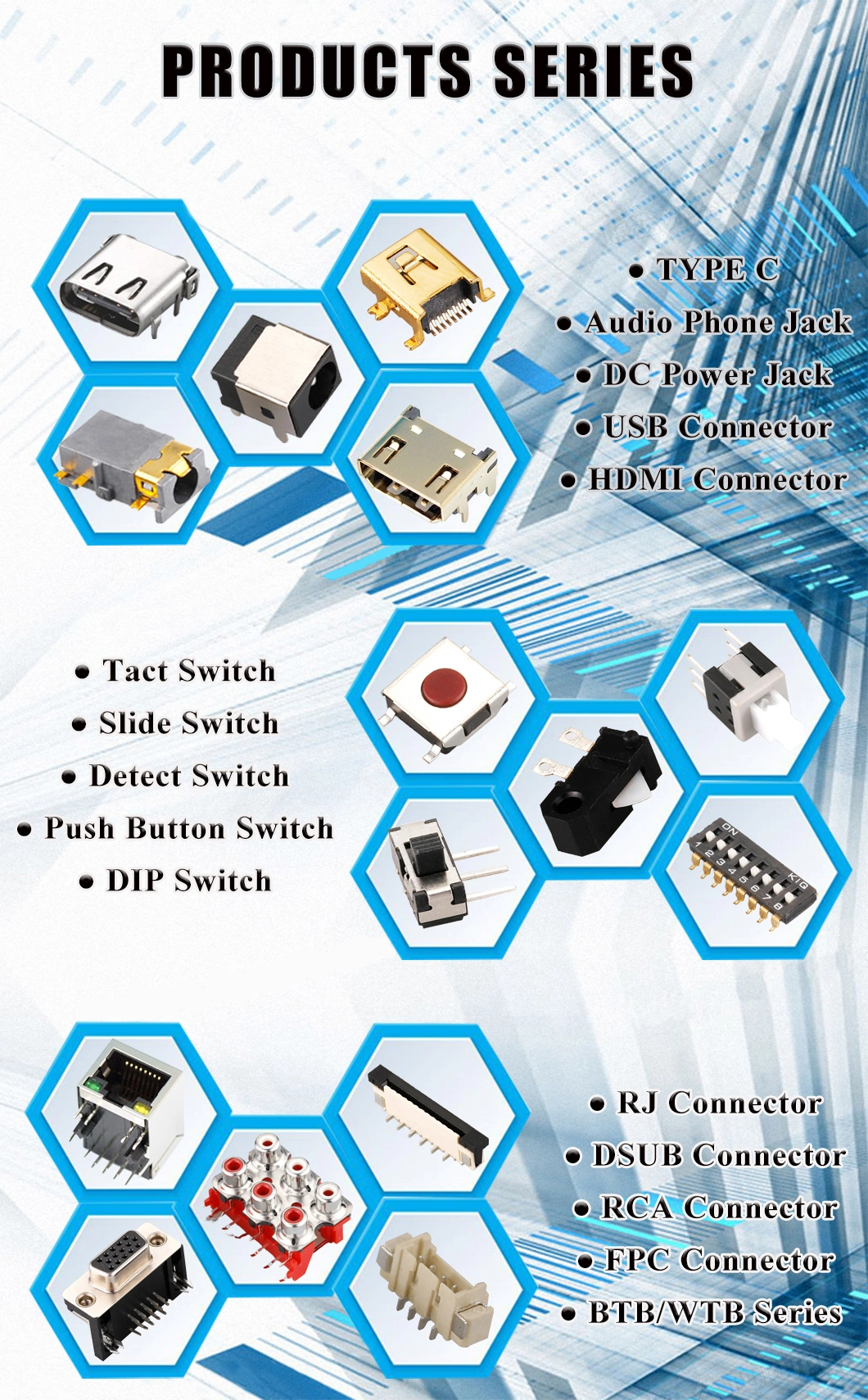 High Quality Vertical Type PCB Mount RF Coaxial Connector Gold-Plating SMA Connector