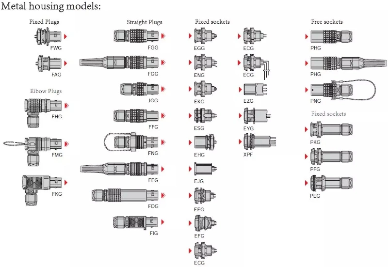 Connector Cable 4 5 12 Pins Half-Moon Female Fgg Pull Push 00b 0b 1b to Phg BNC Push-Pull Waterproof USB Black Connector